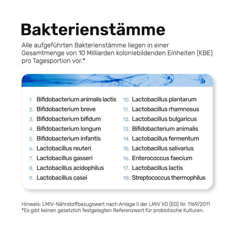 Probiotika Mikroverkapselt